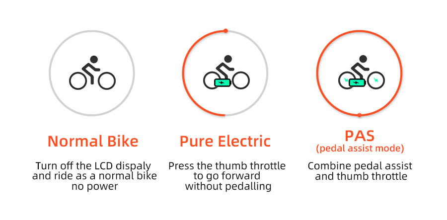 HOTEBIKE 29 Electric Hybrid Bike A6AB26 – 36V 350W Motor, 10Ah Battery, 21-Speed Shimano, Disc Brakes 2 HOTEBIKE 29 Electric Hybrid Bike A6AB26 – 36V 350W Motor, 10Ah Battery, 21-Speed Shimano, Disc Brakes - Mountain Electric Bike - 2